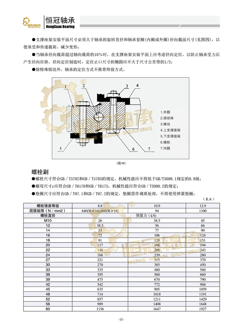 服务指南15