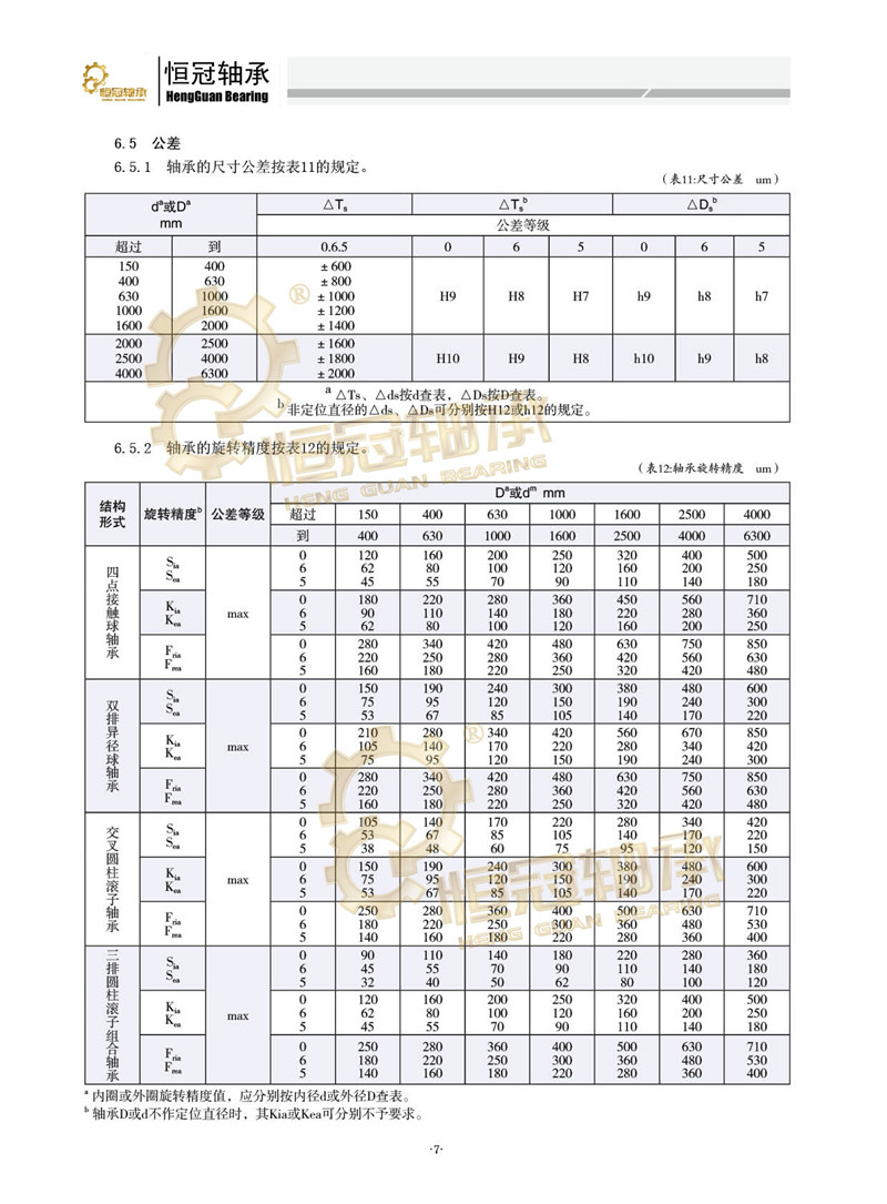 服务指南7